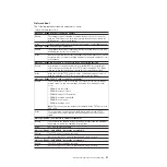 Preview for 39 page of IBM BladeCenter QS20 Problem Determination And Service Manual