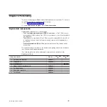 Preview for 55 page of IBM BladeCenter QS20 Problem Determination And Service Manual