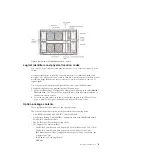 Предварительный просмотр 21 страницы IBM BladeCenter S SAS RAID Controller Module Installation And User Manual