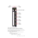 Предварительный просмотр 111 страницы IBM BladeCenter S SAS RAID Controller Module Installation And User Manual