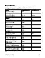 Preview for 2 page of IBM BNT G8124 At-A-Glance Manual