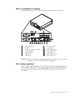 Предварительный просмотр 21 страницы IBM BRUGERVEJLEDNING 8184 Brugervejledning