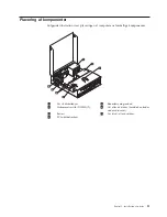 Предварительный просмотр 23 страницы IBM BRUGERVEJLEDNING 8184 Brugervejledning