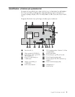 Предварительный просмотр 25 страницы IBM BRUGERVEJLEDNING 8184 Brugervejledning