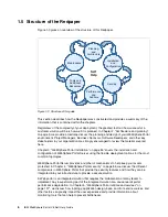 Preview for 20 page of IBM BS029ML - WebSphere Portal Server Self Help Manual