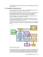 Preview for 105 page of IBM BS029ML - WebSphere Portal Server Self Help Manual