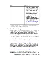 Preview for 227 page of IBM BS029ML - WebSphere Portal Server Self Help Manual