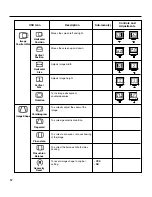 Предварительный просмотр 14 страницы IBM C170 User Manual