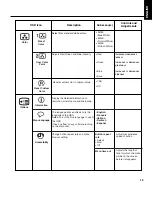 Предварительный просмотр 15 страницы IBM C170 User Manual