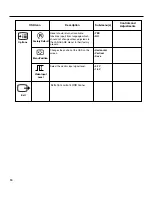 Предварительный просмотр 16 страницы IBM C170 User Manual