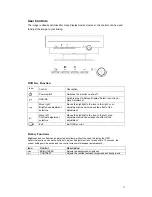 Предварительный просмотр 10 страницы IBM C190 User Manual