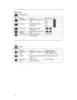 Предварительный просмотр 13 страницы IBM C190 User Manual