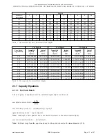 Предварительный просмотр 13 страницы IBM C1B 1.12 Brick On Sled Carrier 128-pin HPC Specification Sheet