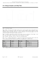 Предварительный просмотр 36 страницы IBM C1B 1.12 Brick On Sled Carrier 128-pin HPC Specification Sheet