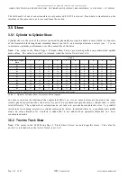 Предварительный просмотр 46 страницы IBM C1B 1.12 Brick On Sled Carrier 128-pin HPC Specification Sheet