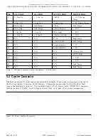 Предварительный просмотр 64 страницы IBM C1B 1.12 Brick On Sled Carrier 128-pin HPC Specification Sheet