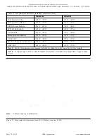 Предварительный просмотр 78 страницы IBM C1B 1.12 Brick On Sled Carrier 128-pin HPC Specification Sheet