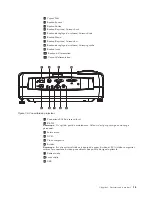 Preview for 19 page of IBM C400 Guide Utilisateur