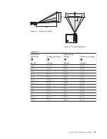 Preview for 23 page of IBM C400 Guide Utilisateur