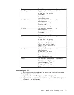 Preview for 35 page of IBM C400 Guide Utilisateur