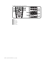 Preview for 32 page of IBM C400 Manual Do Utilizador