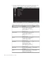 Preview for 36 page of IBM C400 Manual Do Utilizador