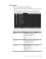 Preview for 37 page of IBM C400 Manual Do Utilizador