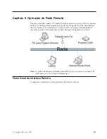 Preview for 45 page of IBM C400 Manual Do Utilizador