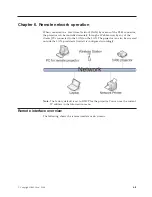 Preview for 44 page of IBM C400 User Manual