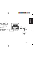 Предварительный просмотр 5 страницы IBM C50 User Manual