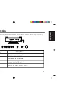 Предварительный просмотр 7 страницы IBM C50 User Manual