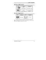 Предварительный просмотр 27 страницы IBM CI5VGM Series User Manual