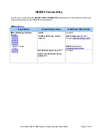 Preview for 18 page of IBM CISCO MDS 9124 - UPDATE FOR  SYSTEM STORAGE Update Manual