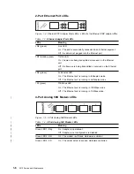 Предварительный просмотр 14 страницы IBM Cloud Object Storage System Slicestor 2212 Series Service And Maintenance Manual