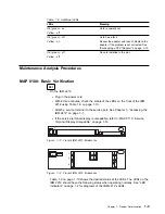 Предварительный просмотр 17 страницы IBM Cloud Object Storage System Slicestor 2212 Series Service And Maintenance Manual