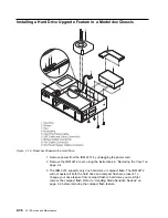 Предварительный просмотр 64 страницы IBM Cloud Object Storage System Slicestor 2212 Series Service And Maintenance Manual