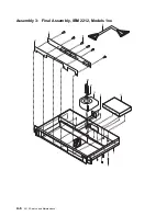 Предварительный просмотр 116 страницы IBM Cloud Object Storage System Slicestor 2212 Series Service And Maintenance Manual