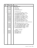 Предварительный просмотр 121 страницы IBM Cloud Object Storage System Slicestor 2212 Series Service And Maintenance Manual