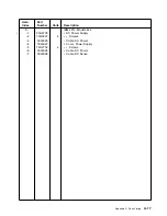 Предварительный просмотр 127 страницы IBM Cloud Object Storage System Slicestor 2212 Series Service And Maintenance Manual