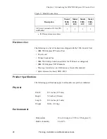 Preview for 28 page of IBM color LaserJet 5500 Operational, Installation, And Maintenance Manual