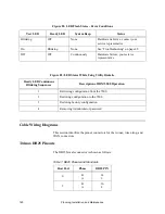 Preview for 160 page of IBM color LaserJet 5500 Operational, Installation, And Maintenance Manual