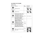 Preview for 10 page of IBM Computer Monitor User Manual