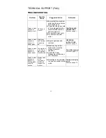 Preview for 16 page of IBM Computer Monitor User Manual