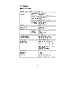 Preview for 18 page of IBM Computer Monitor User Manual