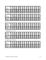 Preview for 81 page of IBM CPC700 User Manual