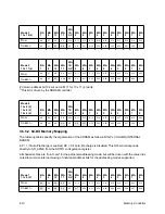 Preview for 82 page of IBM CPC700 User Manual