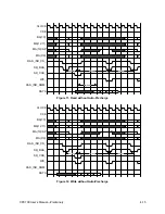 Preview for 87 page of IBM CPC700 User Manual