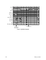 Preview for 90 page of IBM CPC700 User Manual