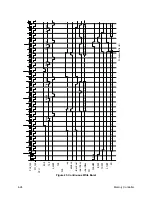 Preview for 96 page of IBM CPC700 User Manual