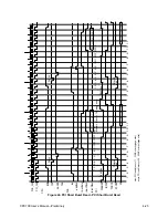 Preview for 97 page of IBM CPC700 User Manual